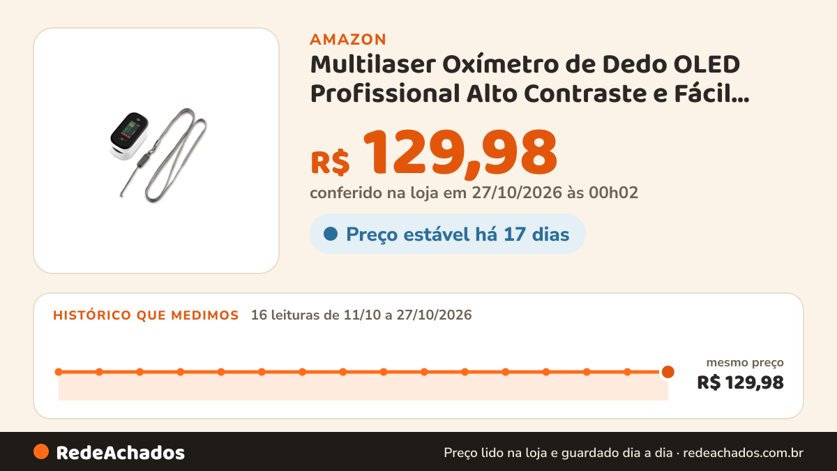 Histórico de preço de Multilaser Oxímetro de Dedo OLED Profissional Alto Contraste e Fácil Leitura Preto na Amazon: 16 leituras de 11/10/2026 a 27/10/2026, mesmo preço, R$ 129,98, em todas; R$ 129,98 conferido em 27/10/2026 às 00h02