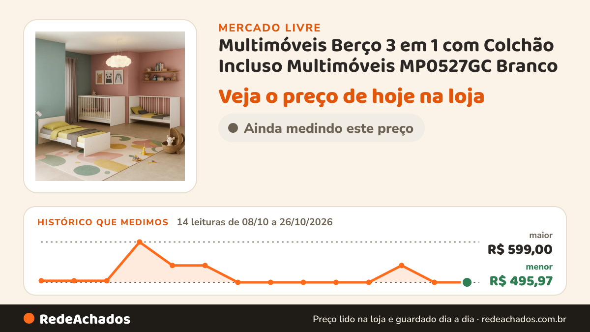 Histórico de preço de Multimóveis Berço 3 em 1 com Colchão Incluso Multimóveis MP0527GC Branco no Mercado Livre: 14 leituras de 08/10/2026 a 26/10/2026, menor R$ 495,97, maior R$ 599,00