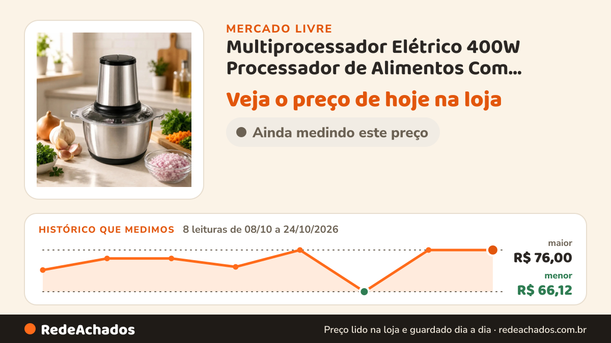 Histórico de preço de Multiprocessador Elétrico 400W Processador de Alimentos Com Lâminas no Mercado Livre: 8 leituras de 08/10/2026 a 24/10/2026, menor R$ 66,12, maior R$ 76,00