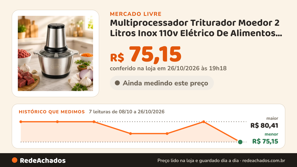 Histórico de preço de Multiprocessador Triturador Moedor 2 Litros Inox 110v Elétrico De Alimentos Proc no Mercado Livre: 7 leituras de 08/10/2026 a 26/10/2026, menor R$ 75,15, maior R$ 80,41; R$ 75,15 conferido em 26/10/2026 às 19h18