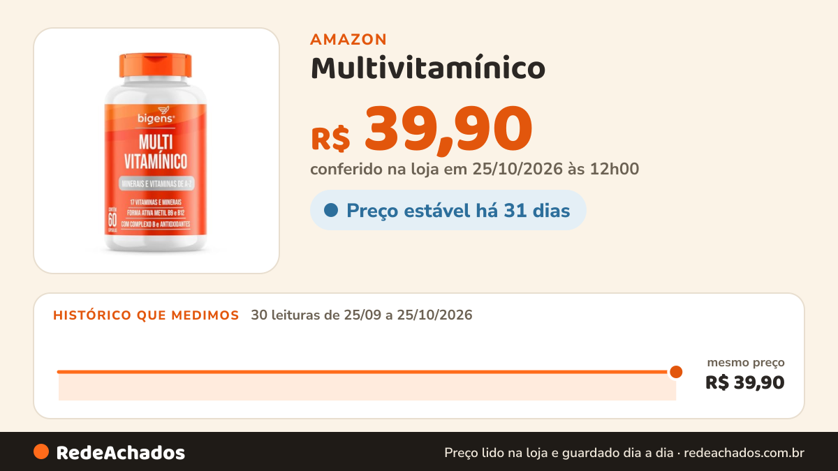 Histórico de preço de Multivitamínico - 60 Cápsulas - Bigens na Amazon: 30 leituras de 25/09/2026 a 25/10/2026, mesmo preço, R$ 39,90, em todas; R$ 39,90 conferido em 25/10/2026 às 12h00