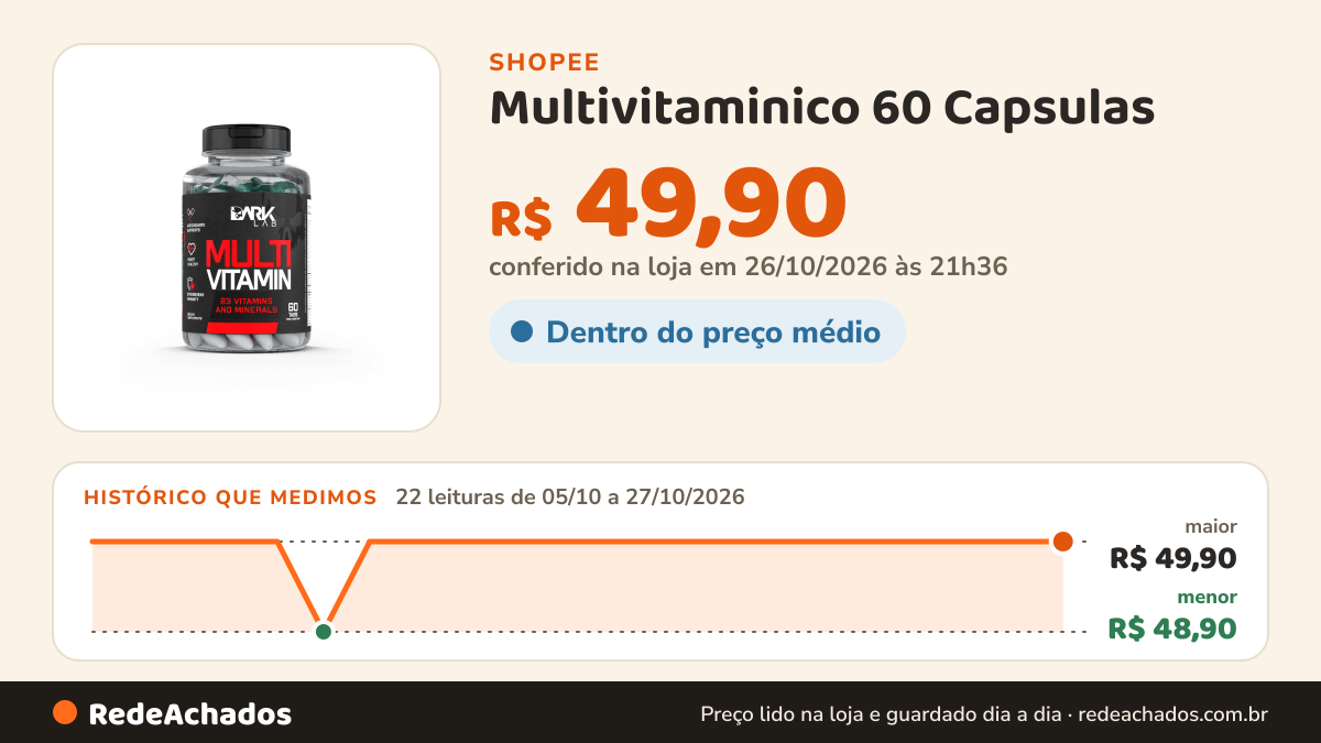 Histórico de preço de Multivitaminico 60 Capsulas - Dark Lab na Shopee: 22 leituras de 05/10/2026 a 27/10/2026, menor R$ 48,90, maior R$ 49,90; R$ 49,90 conferido em 26/10/2026 às 21h36