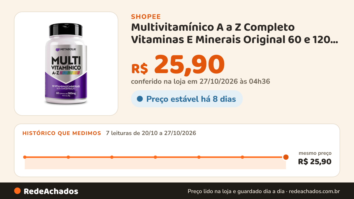 Histórico de preço de Multivitamínico A a Z Completo Vitaminas E Minerais Original 60 e 120 Cápsulas Metabolik… na Shopee: 7 leituras de 20/10/2026 a 27/10/2026, mesmo preço, R$ 25,90, em todas; R$ 25,90 conferido em 27/10/2026 às 04h36