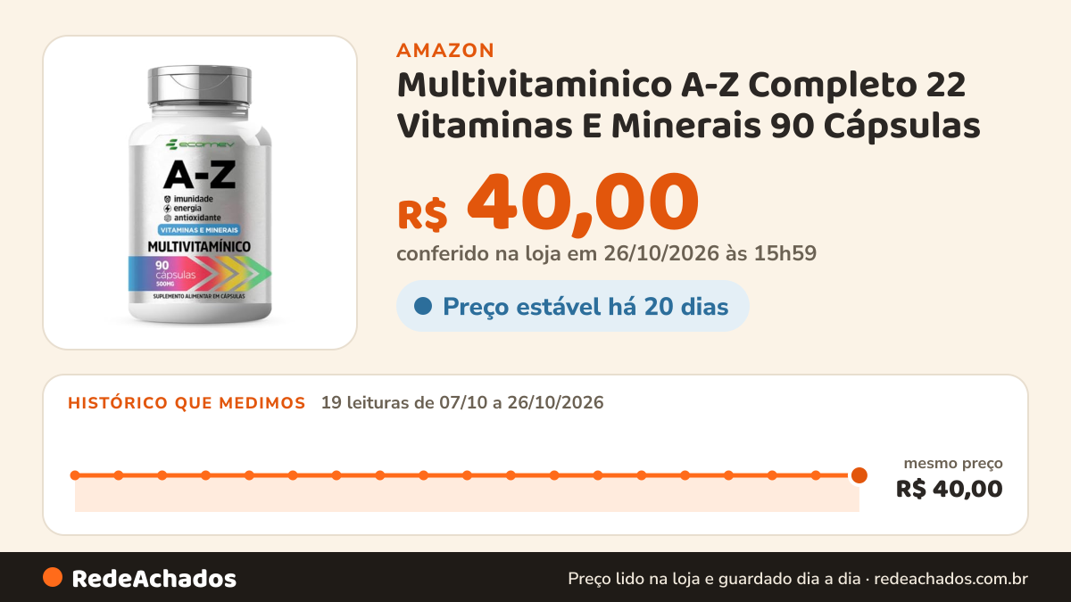 Histórico de preço de Multivitaminico A-Z Completo 22 Vitaminas E Minerais 90 Cápsulas - Ecomev na Amazon: 19 leituras de 07/10/2026 a 26/10/2026, mesmo preço, R$ 40,00, em todas; R$ 40,00 conferido em 26/10/2026 às 15h59