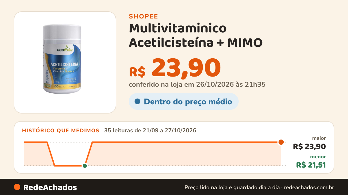Histórico de preço de Multivitaminico Acetilcisteína + MIMO na Shopee: 35 leituras de 21/09/2026 a 27/10/2026, menor R$ 21,51, maior R$ 23,90; R$ 23,90 conferido em 26/10/2026 às 21h35