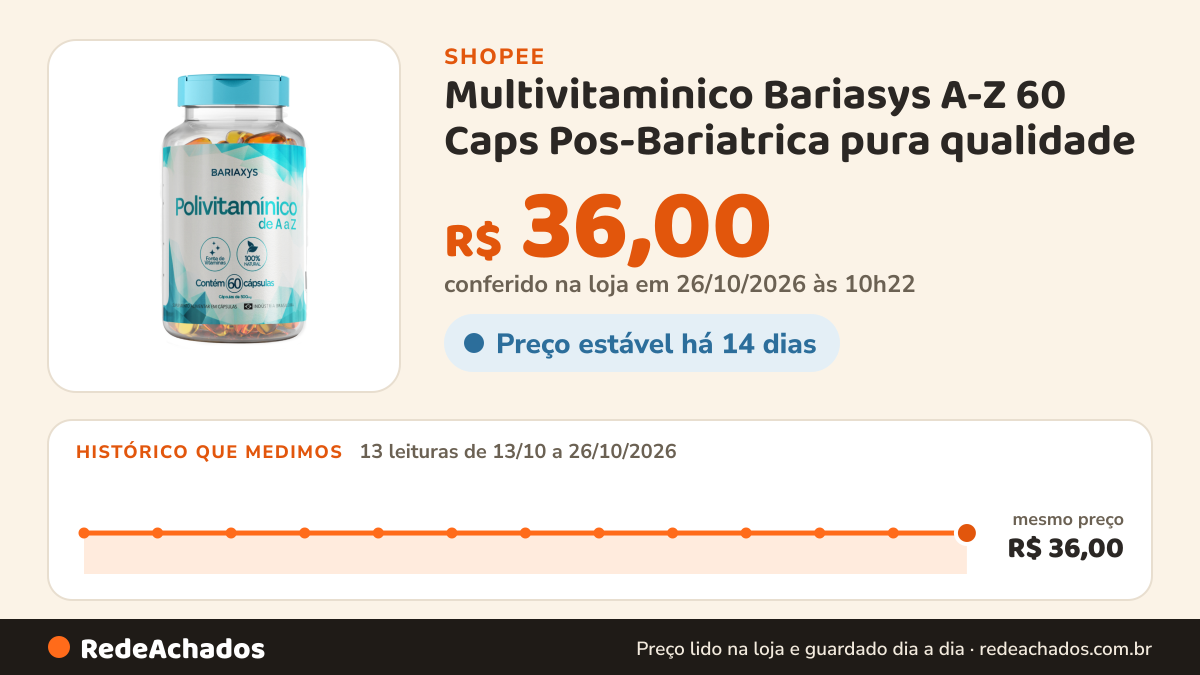 Histórico de preço de Multivitaminico Bariasys A-Z 60 Caps Pos-Bariatrica pura qualidade na Shopee: 12 leituras de 13/10/2026 a 25/10/2026, mesmo preço, R$ 36,00, em todas; R$ 36,00 conferido em 25/10/2026 às 09h10