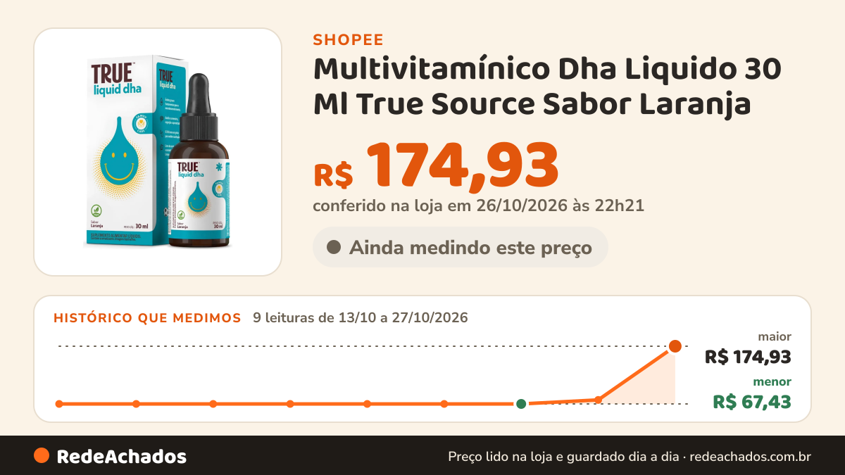 Histórico de preço de Multivitamínico Dha Liquido 30 Ml True Source Sabor Laranja na Shopee: 9 leituras de 13/10/2026 a 27/10/2026, menor R$ 67,43, maior R$ 174,93; R$ 174,93 conferido em 26/10/2026 às 22h21