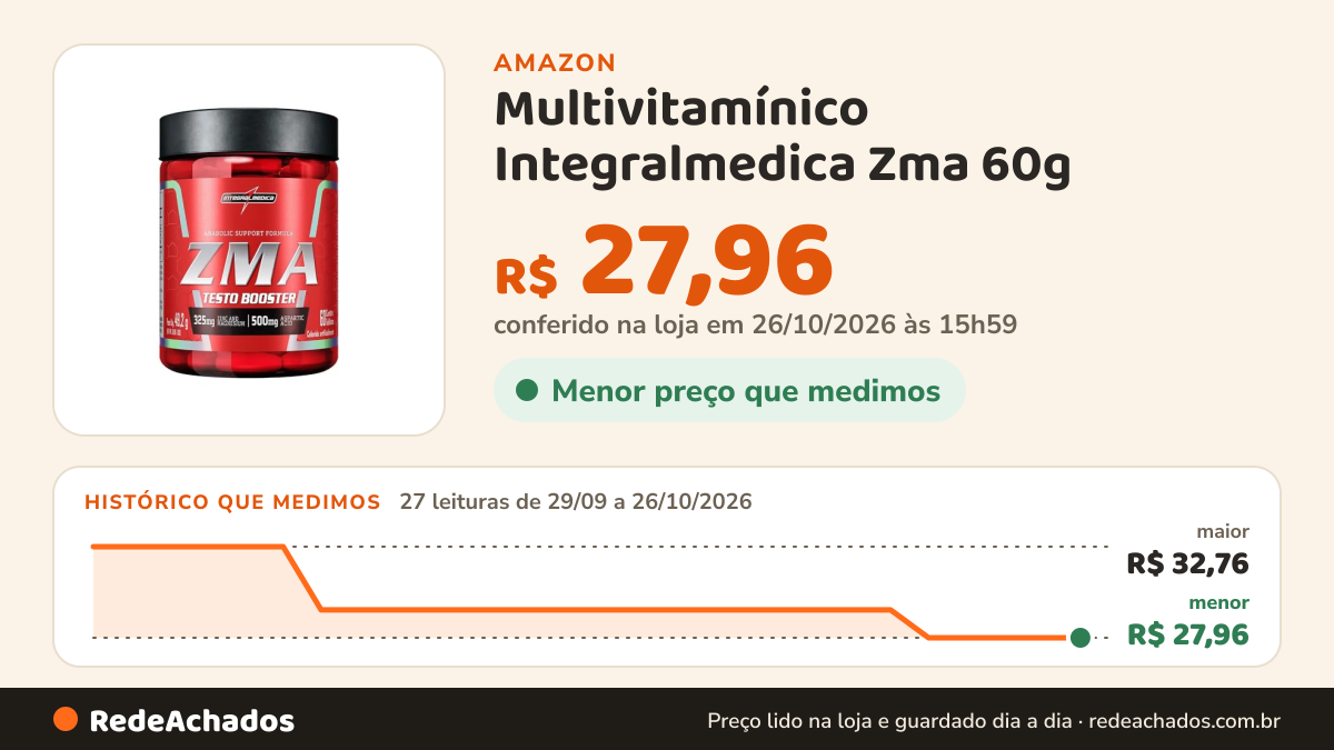 Histórico de preço de Multivitamínico Integralmedica Zma 60g na Amazon: 26 leituras de 29/09/2026 a 25/10/2026, menor R$ 27,96, maior R$ 32,76; R$ 27,96 conferido em 25/10/2026 às 12h00