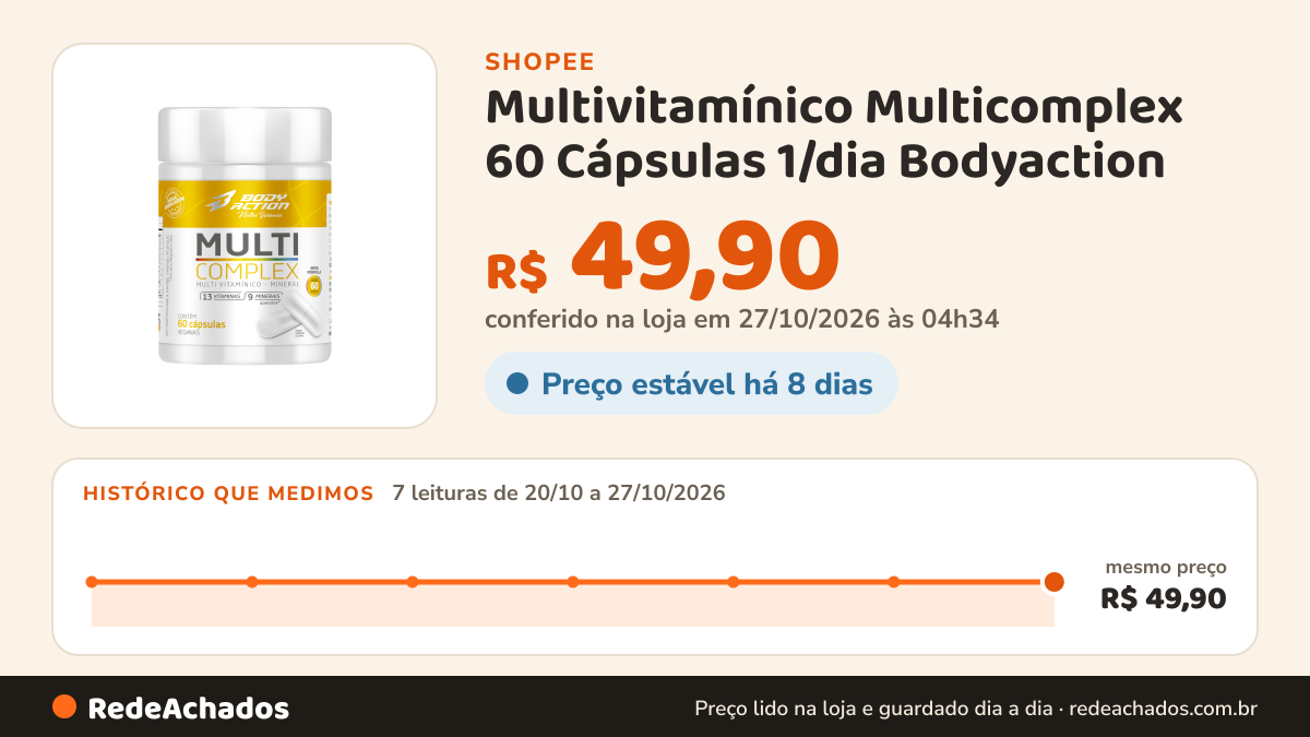 Histórico de preço de Multivitamínico Multicomplex 60 Cápsulas 1/dia Bodyaction na Shopee: 7 leituras de 20/10/2026 a 27/10/2026, mesmo preço, R$ 49,90, em todas; R$ 49,90 conferido em 27/10/2026 às 04h34