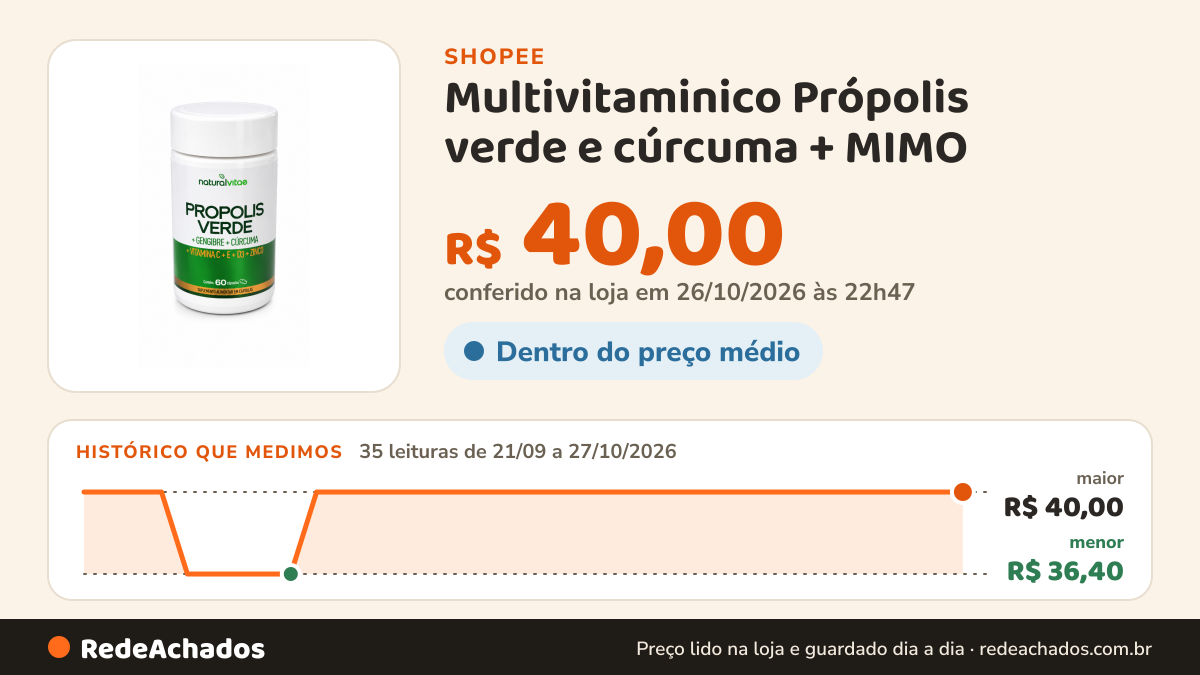 Histórico de preço de Multivitaminico Própolis verde e cúrcuma + MIMO na Shopee: 35 leituras de 21/09/2026 a 27/10/2026, menor R$ 36,40, maior R$ 40,00; R$ 40,00 conferido em 26/10/2026 às 22h47