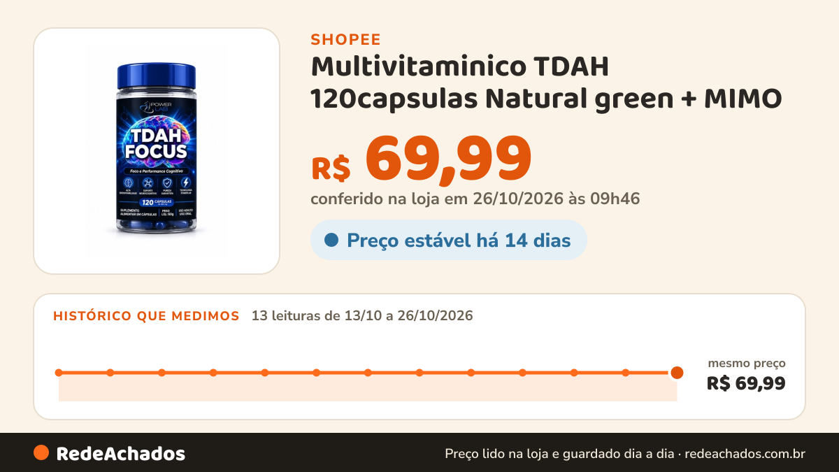 Histórico de preço de Multivitaminico TDAH 120capsulas Natural green + MIMO na Shopee: 13 leituras de 13/10/2026 a 26/10/2026, mesmo preço, R$ 69,99, em todas; R$ 69,99 conferido em 26/10/2026 às 09h46