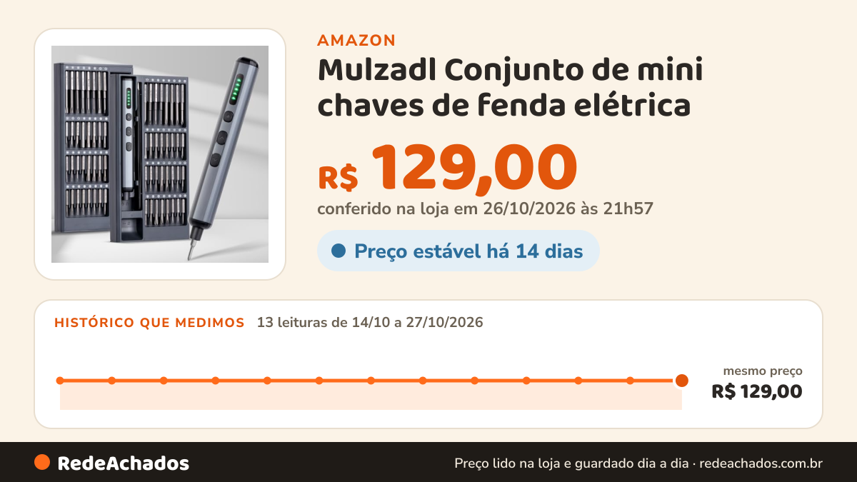 Histórico de preço de Mulzadl Conjunto de mini chaves de fenda elétrica – Chave de fenda elétrica 68 em 1 com… na Amazon: 13 leituras de 14/10/2026 a 27/10/2026, mesmo preço, R$ 129,00, em todas; R$ 129,00 conferido em 26/10/2026 às 21h57