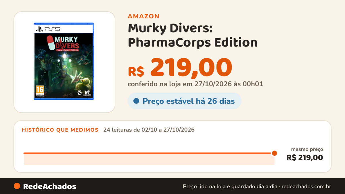 Histórico de preço de Murky Divers: PharmaCorps Edition (PS5) na Amazon: 24 leituras de 02/10/2026 a 27/10/2026, mesmo preço, R$ 219,00, em todas; R$ 219,00 conferido em 27/10/2026 às 00h01