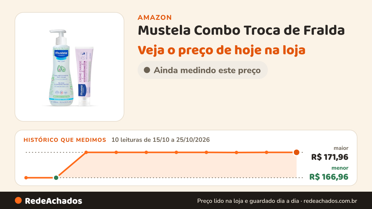 Histórico de preço de Mustela Combo Troca de Fralda - Água de Limpeza Sem Enxágue 300 ml + Creme Preventivo de… na Amazon: 10 leituras de 15/10/2026 a 25/10/2026, menor R$ 166,96, maior R$ 171,96