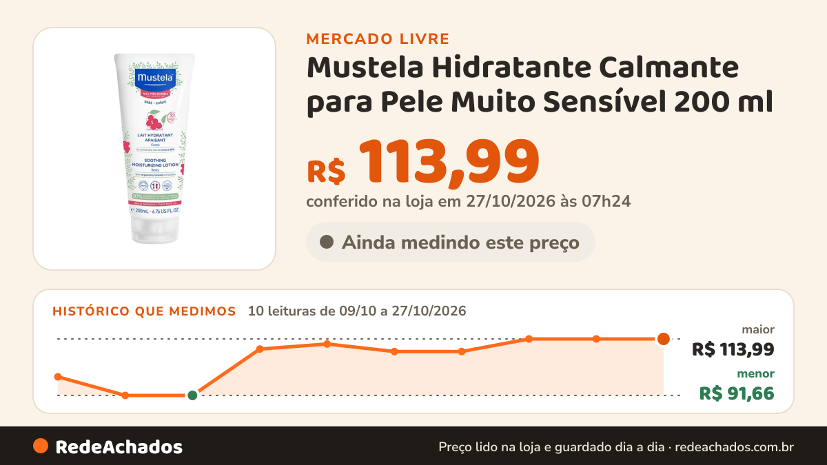 Histórico de preço de Mustela Hidratante Calmante para Pele Muito Sensível 200 ml no Mercado Livre: 10 leituras de 09/10/2026 a 27/10/2026, menor R$ 91,66, maior R$ 113,99; R$ 113,99 conferido em 27/10/2026 às 07h24
