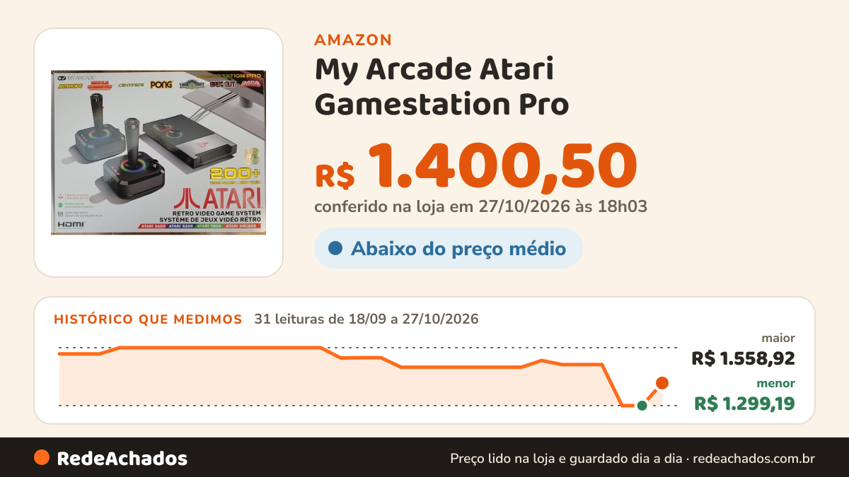 Histórico de preço de My Arcade Atari Gamestation Pro na Amazon: 30 leituras de 18/09/2026 a 26/10/2026, menor R$ 1.299,19, maior R$ 1.558,92; R$ 1.299,19 conferido em 26/10/2026 às 11h59