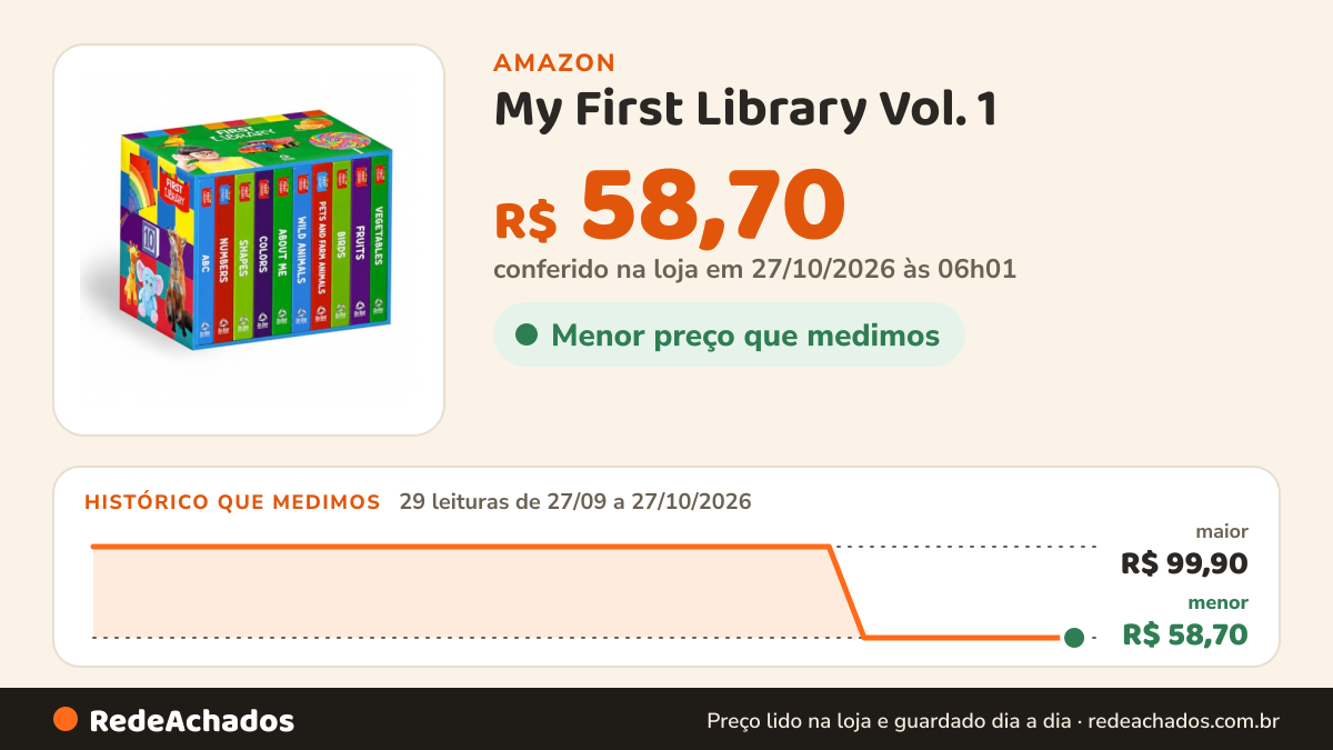 Histórico de preço de My First Library Vol. 1 - 10 Little Books | Box com 10 Livrinhos em Inglês na Amazon: 29 leituras de 27/09/2026 a 27/10/2026, menor R$ 58,70, maior R$ 99,90; R$ 58,70 conferido em 27/10/2026 às 06h01