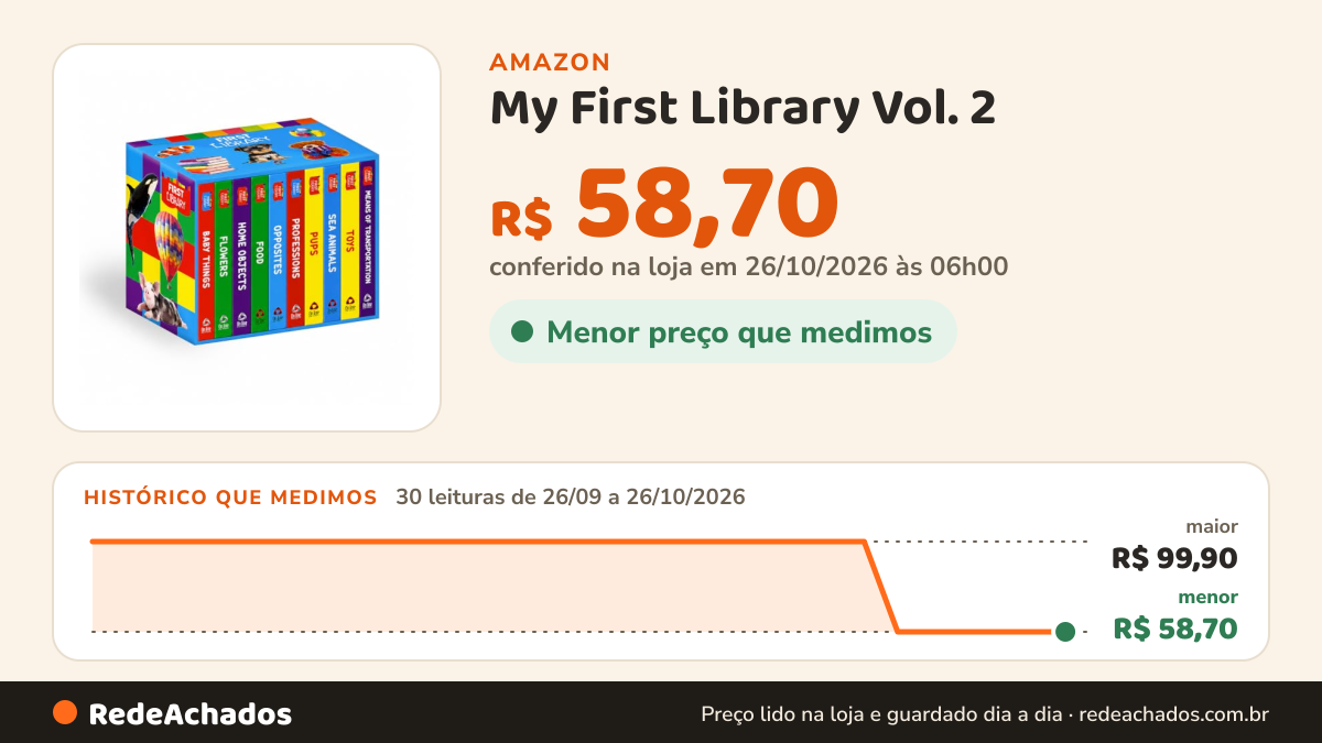 Histórico de preço de My First Library Vol. 2 - 10 Little Books | Box com 10 Livrinhos em Inglês na Amazon: 30 leituras de 26/09/2026 a 26/10/2026, menor R$ 58,70, maior R$ 99,90; R$ 58,70 conferido em 26/10/2026 às 06h00
