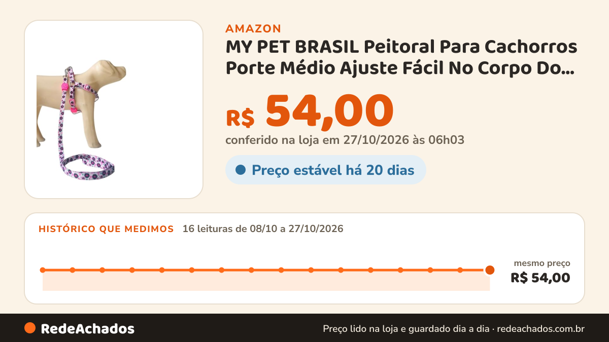Histórico de preço de MY PET BRASIL Peitoral Para Cachorros Porte Médio Ajuste Fácil No Corpo Do Pet Coração… na Amazon: 16 leituras de 08/10/2026 a 27/10/2026, mesmo preço, R$ 54,00, em todas; R$ 54,00 conferido em 27/10/2026 às 06h03