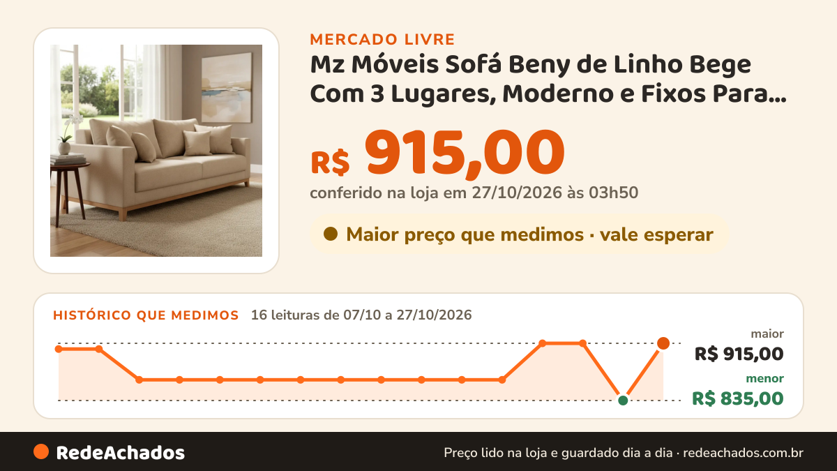 Histórico de preço de Mz Móveis Sofá Beny de Linho Bege Com 3 Lugares, Moderno e Fixos Para Sala de Est no Mercado Livre: 15 leituras de 07/10/2026 a 23/10/2026, menor R$ 835,00, maior R$ 915,00