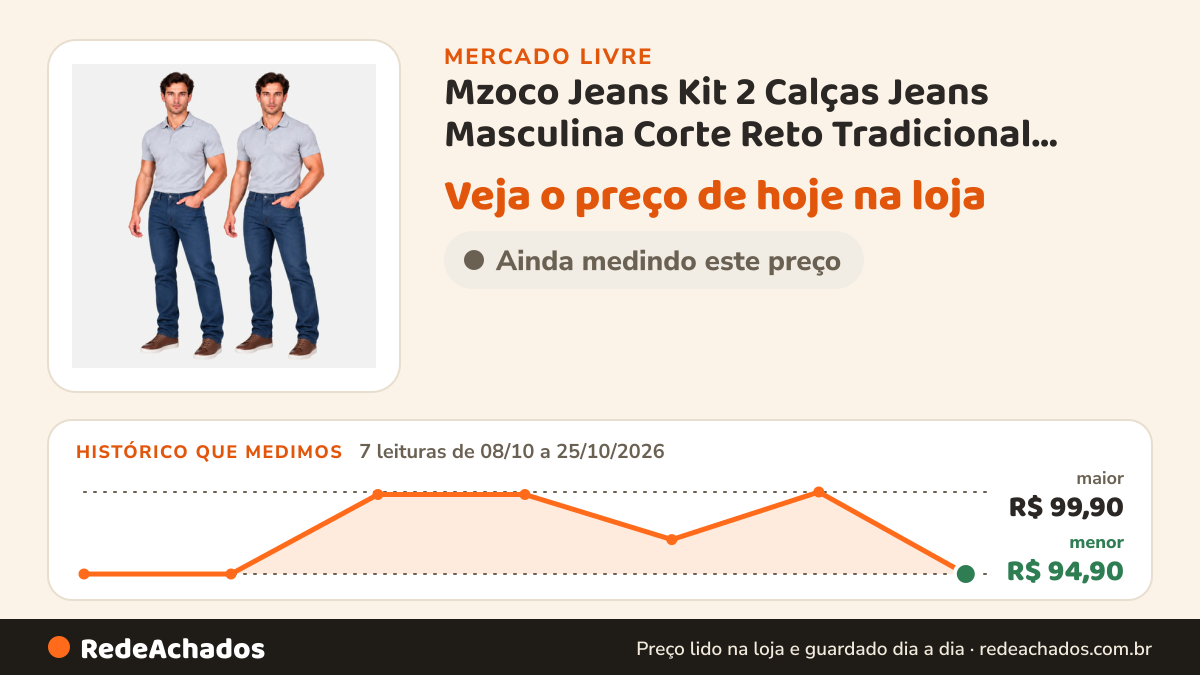 Histórico de preço de Mzoco Jeans Kit 2 Calças Jeans Masculina Corte Reto Tradicional Serviço no Mercado Livre: 7 leituras de 08/10/2026 a 25/10/2026, menor R$ 94,90, maior R$ 99,90