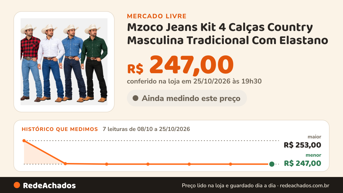 Histórico de preço de Mzoco Jeans Kit 4 Calças Country Masculina Tradicional Com Elastano no Mercado Livre: 7 leituras de 08/10/2026 a 25/10/2026, menor R$ 247,00, maior R$ 253,00; R$ 247,00 conferido em 25/10/2026 às 19h30