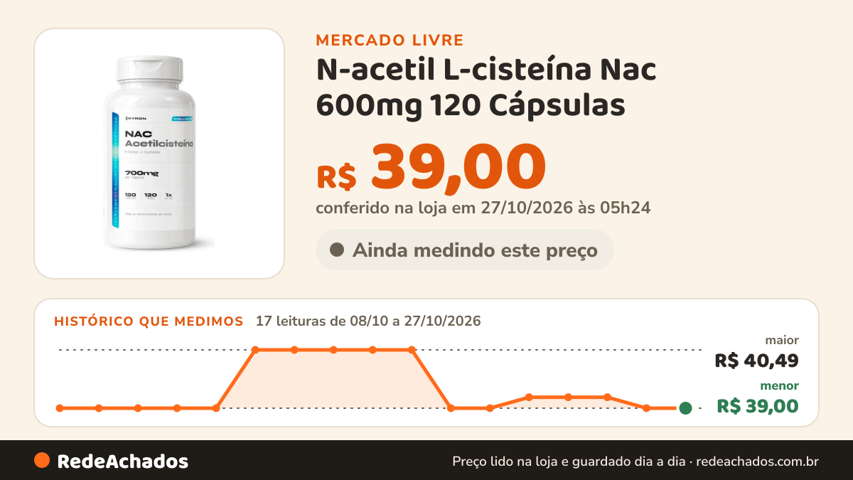Histórico de preço de N-acetil L-cisteína Nac 600mg 120 Cápsulas - Kyron no Mercado Livre: 17 leituras de 08/10/2026 a 27/10/2026, menor R$ 39,00, maior R$ 40,49; R$ 39,00 conferido em 27/10/2026 às 05h24