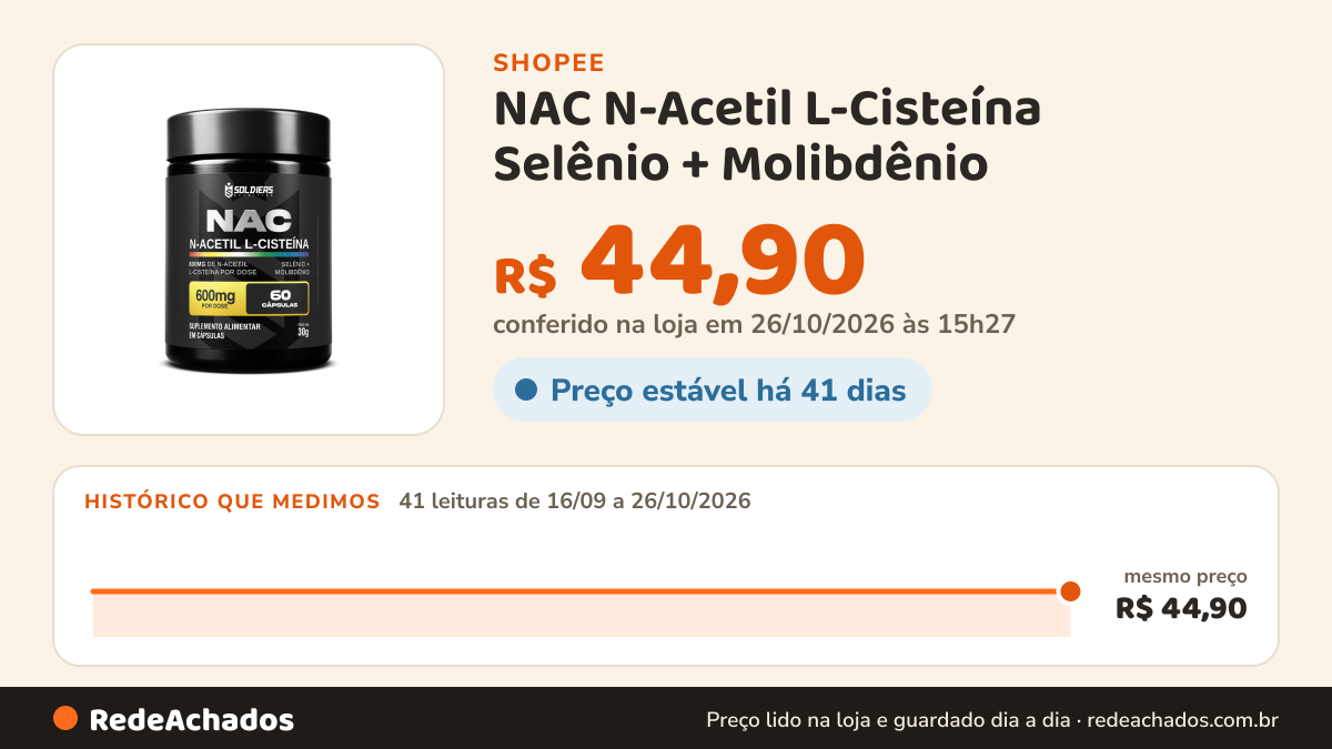 Histórico de preço de NAC N-Acetil L-Cisteína Selênio + Molibdênio - Soldiers Nutrition na Shopee: 41 leituras de 16/09/2026 a 26/10/2026, mesmo preço, R$ 44,90, em todas; R$ 44,90 conferido em 26/10/2026 às 15h27