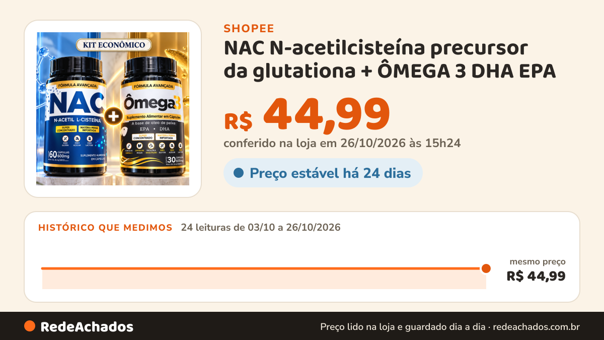 Histórico de preço de NAC N-acetilcisteína precursor da glutationa + ÔMEGA 3 DHA EPA | MAIS EQUILÍBRIO PARA SUA… na Shopee: 24 leituras de 03/10/2026 a 26/10/2026, mesmo preço, R$ 44,99, em todas; R$ 44,99 conferido em 26/10/2026 às 15h24