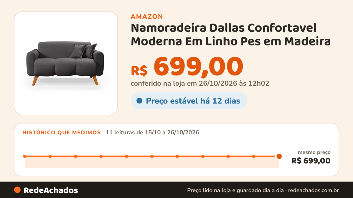 Histórico de preço de Namoradeira Dallas Confortavel Moderna Em Linho Pes em Madeira (GRAFITE) na Amazon: 10 leituras de 15/10/2026 a 25/10/2026, mesmo preço, R$ 699,00, em todas; R$ 699,00 conferido em 25/10/2026 às 05h58