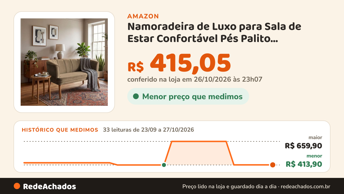 Histórico de preço de Namoradeira de Luxo para Sala de Estar Confortável Pés Palito Decorativa MOBLAN decor… na Amazon: 33 leituras de 23/09/2026 a 27/10/2026, menor R$ 413,90, maior R$ 659,90; R$ 415,05 conferido em 26/10/2026 às 23h07