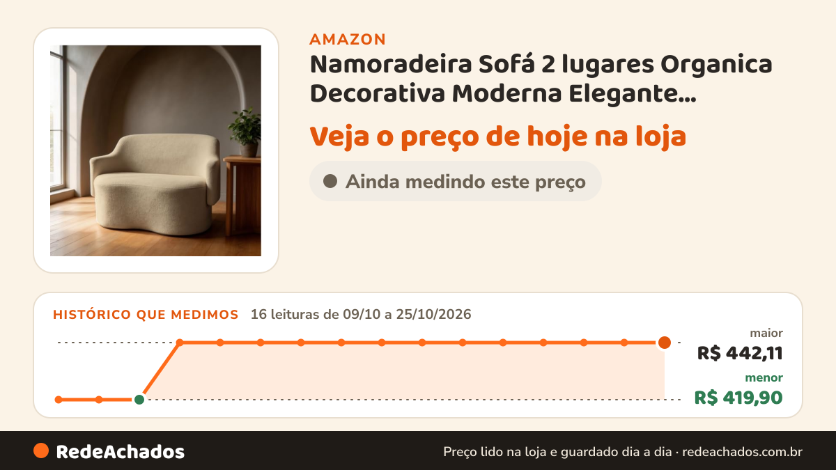 Histórico de preço de Namoradeira Sofá 2 lugares Organica Decorativa Moderna Elegante Estofada Redonda Design… na Amazon: 16 leituras de 09/10/2026 a 25/10/2026, menor R$ 419,90, maior R$ 442,11
