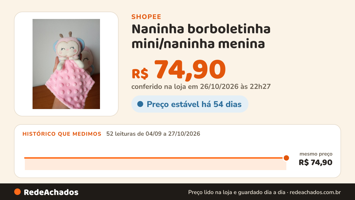 Histórico de preço de Naninha borboletinha mini/naninha menina na Shopee: 52 leituras de 04/09/2026 a 27/10/2026, mesmo preço, R$ 74,90, em todas; R$ 74,90 conferido em 26/10/2026 às 22h27