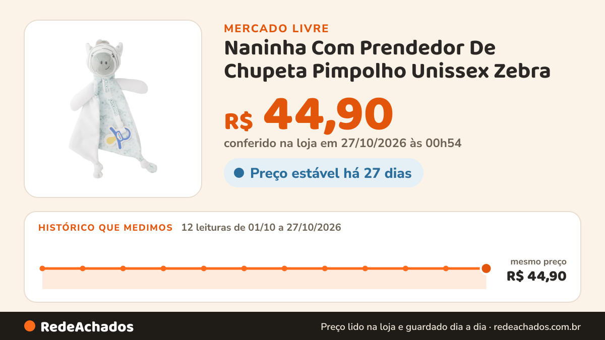 Histórico de preço de Naninha Com Prendedor De Chupeta Pimpolho Unissex Zebra no Mercado Livre: 12 leituras de 01/10/2026 a 27/10/2026, mesmo preço, R$ 44,90, em todas; R$ 44,90 conferido em 27/10/2026 às 00h54