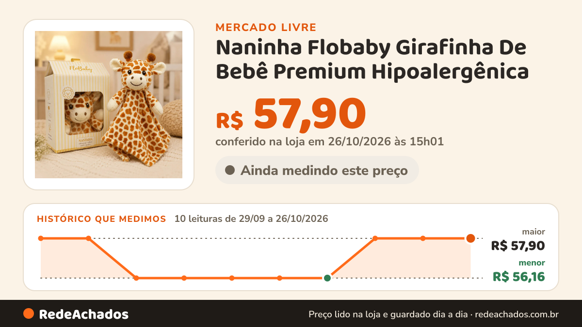 Histórico de preço de Naninha Flobaby Girafinha De Bebê Premium Hipoalergênica - B Girafinha no Mercado Livre: 10 leituras de 29/09/2026 a 26/10/2026, menor R$ 56,16, maior R$ 57,90; R$ 57,90 conferido em 26/10/2026 às 15h01