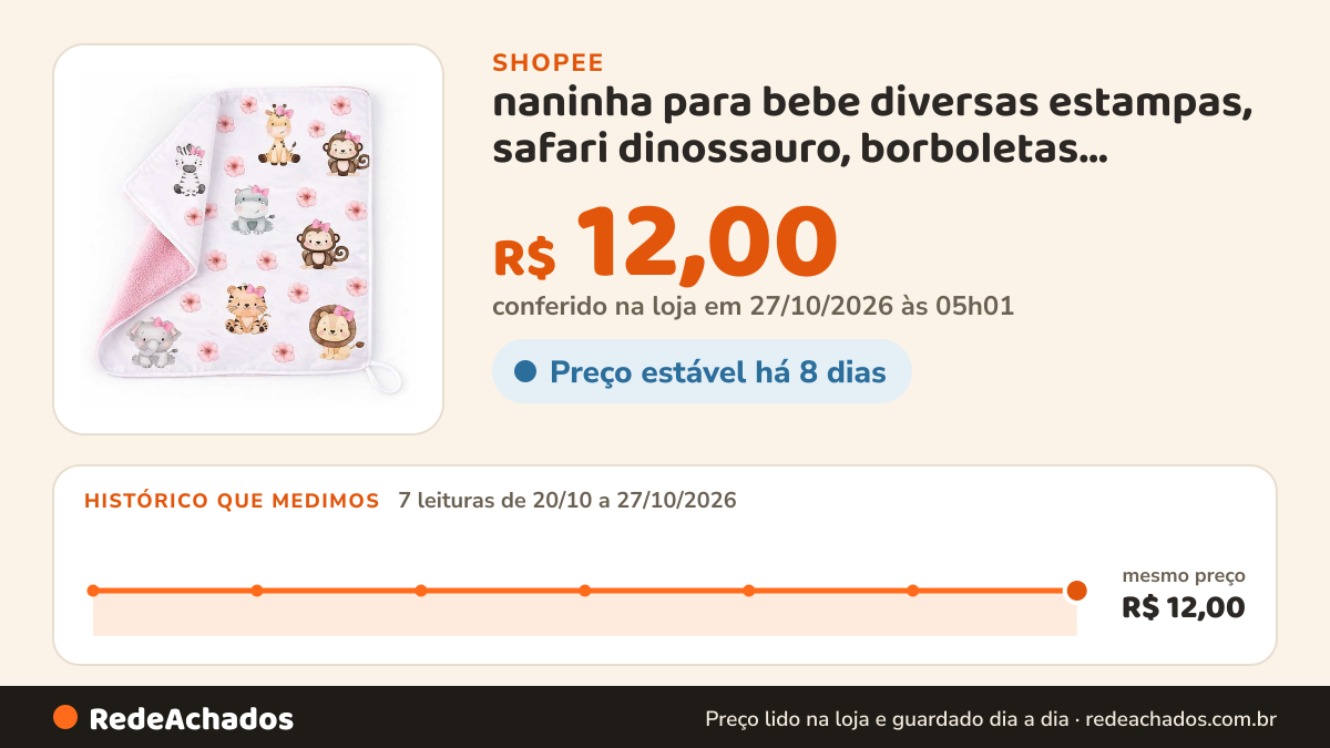 Histórico de preço de naninha para bebe diversas estampas, safari dinossauro, borboletas, bailarina 30x30 cm na Shopee: 7 leituras de 20/10/2026 a 27/10/2026, mesmo preço, R$ 12,00, em todas; R$ 12,00 conferido em 27/10/2026 às 05h01