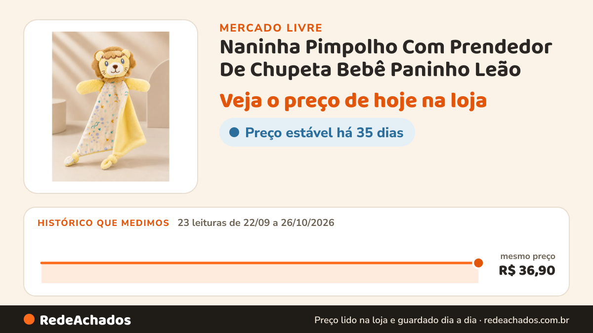 Histórico de preço de Naninha Pimpolho Com Prendedor De Chupeta Bebê Paninho Leão no Mercado Livre: 23 leituras de 22/09/2026 a 26/10/2026, mesmo preço, R$ 36,90, em todas