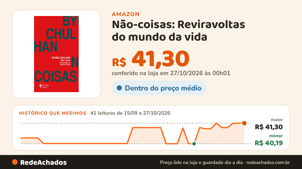 Histórico de preço de Não-coisas: Reviravoltas do mundo da vida na Amazon: 41 leituras de 15/09/2026 a 27/10/2026, menor R$ 40,19, maior R$ 41,30; R$ 41,30 conferido em 27/10/2026 às 00h01