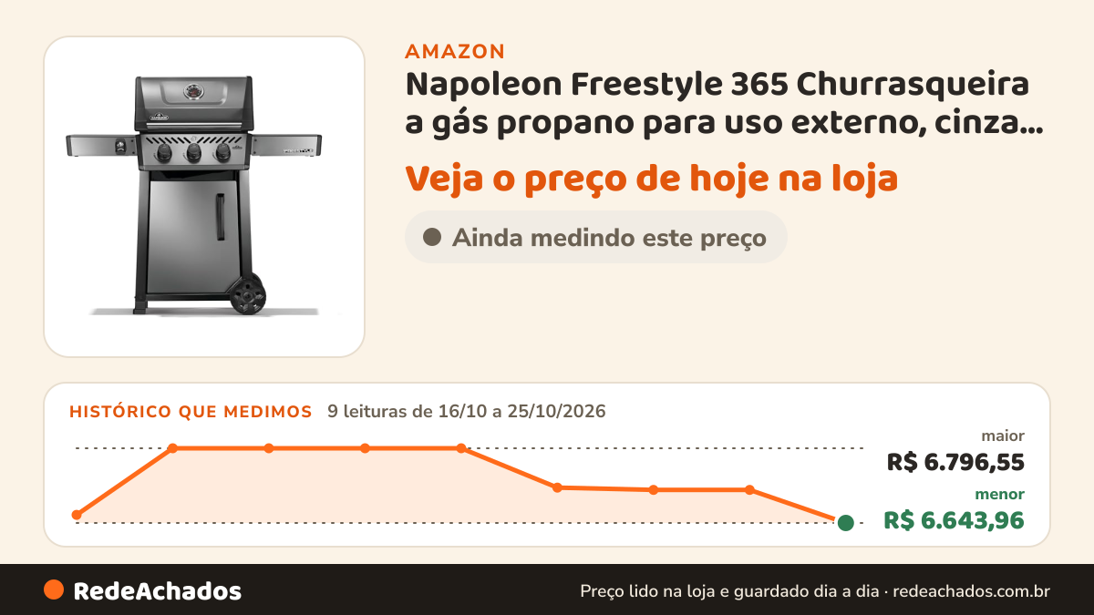 Histórico de preço de Napoleon Freestyle 365 Churrasqueira a gás propano para uso externo, cinza grafite… na Amazon: 9 leituras de 16/10/2026 a 25/10/2026, menor R$ 6.643,96, maior R$ 6.796,55