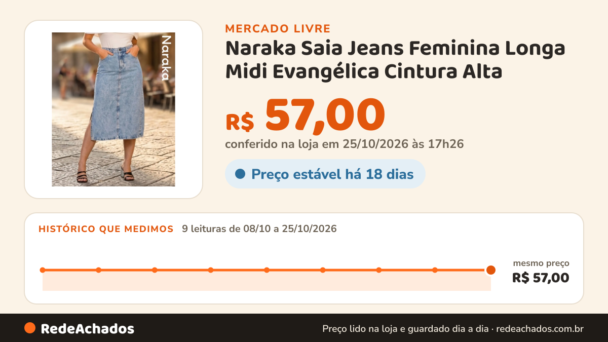 Histórico de preço de Naraka Saia Jeans Feminina Longa Midi Evangélica Cintura Alta no Mercado Livre: 9 leituras de 08/10/2026 a 25/10/2026, mesmo preço, R$ 57,00, em todas; R$ 57,00 conferido em 25/10/2026 às 17h26