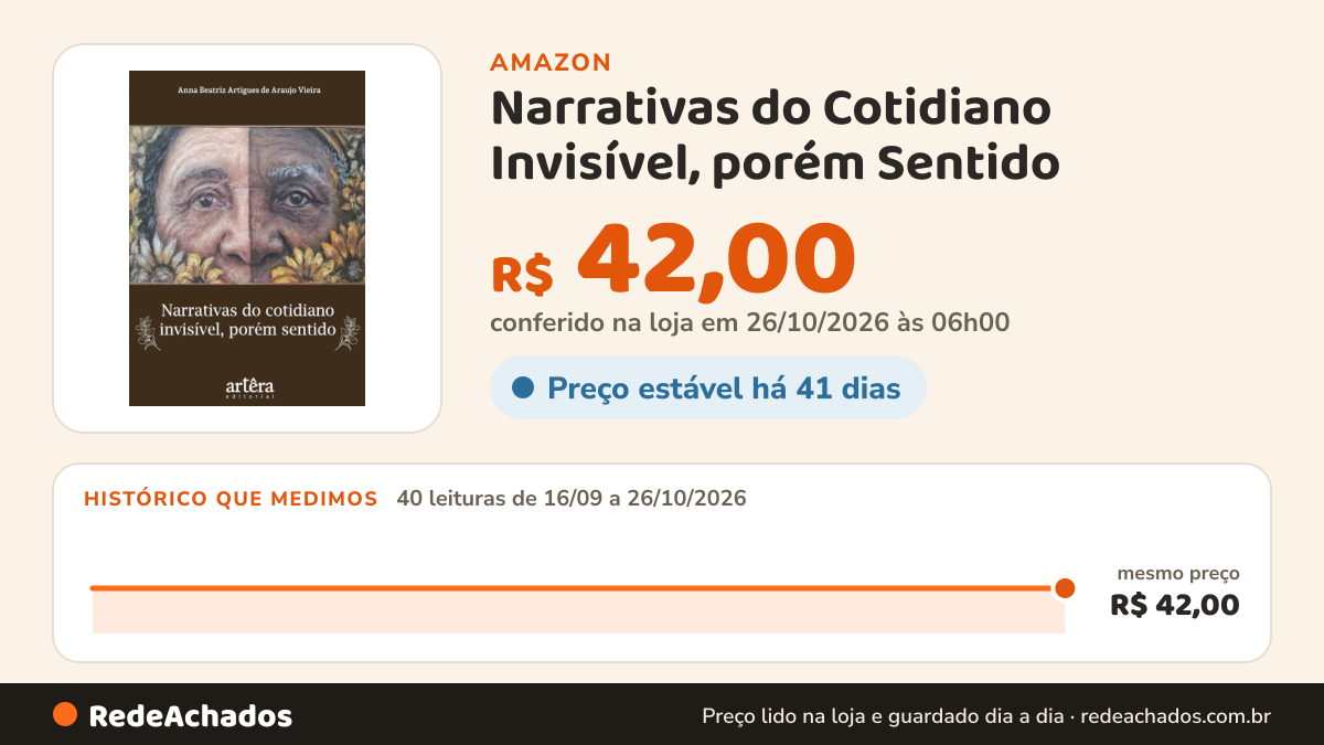 Histórico de preço de Narrativas do Cotidiano Invisível, porém Sentido na Amazon: 40 leituras de 16/09/2026 a 26/10/2026, mesmo preço, R$ 42,00, em todas; R$ 42,00 conferido em 26/10/2026 às 06h00