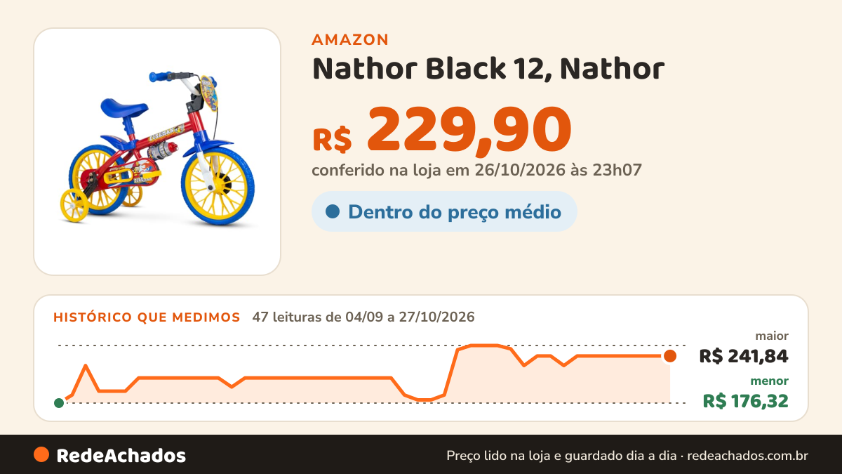 Histórico de preço de Nathor Black 12, Nathor na Amazon: 47 leituras de 04/09/2026 a 27/10/2026, menor R$ 176,32, maior R$ 241,84; R$ 229,90 conferido em 26/10/2026 às 23h07