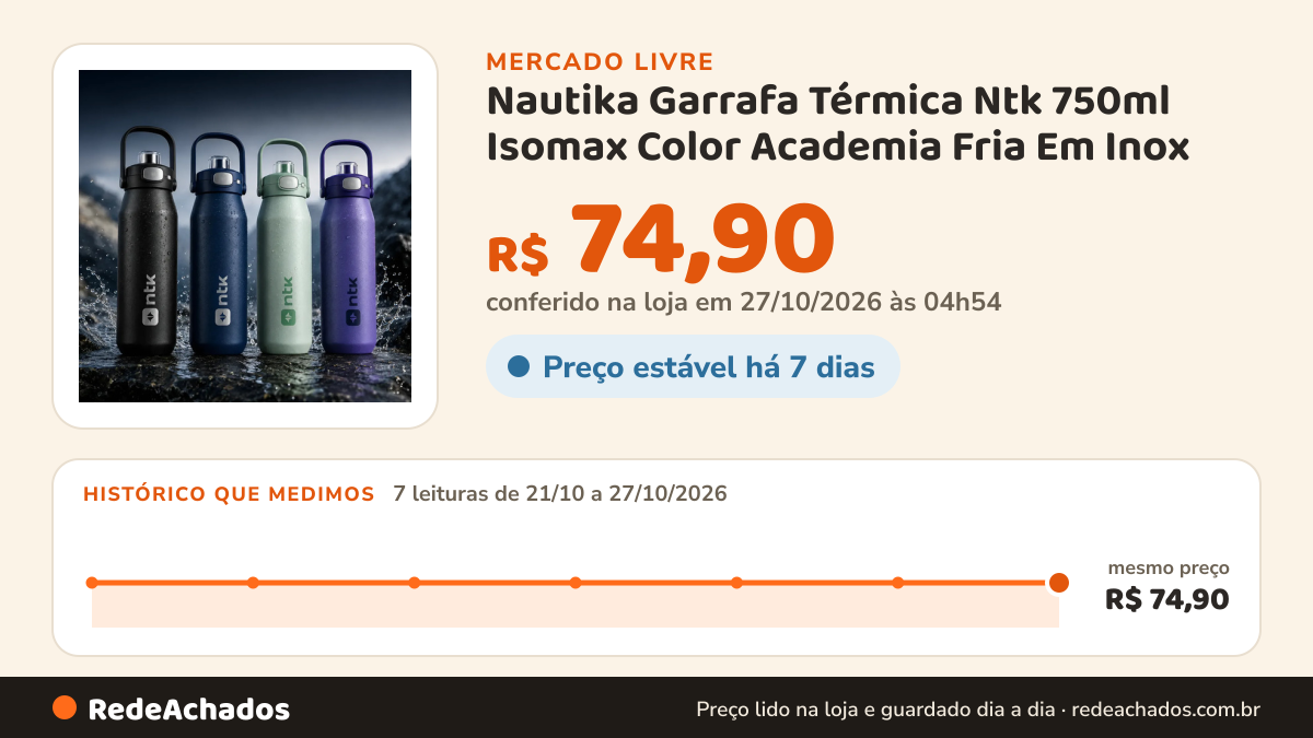 Histórico de preço de Nautika Garrafa Térmica Ntk 750ml Isomax Color Academia Fria Em Inox no Mercado Livre: 7 leituras de 21/10/2026 a 27/10/2026, mesmo preço, R$ 74,90, em todas; R$ 74,90 conferido em 27/10/2026 às 04h54
