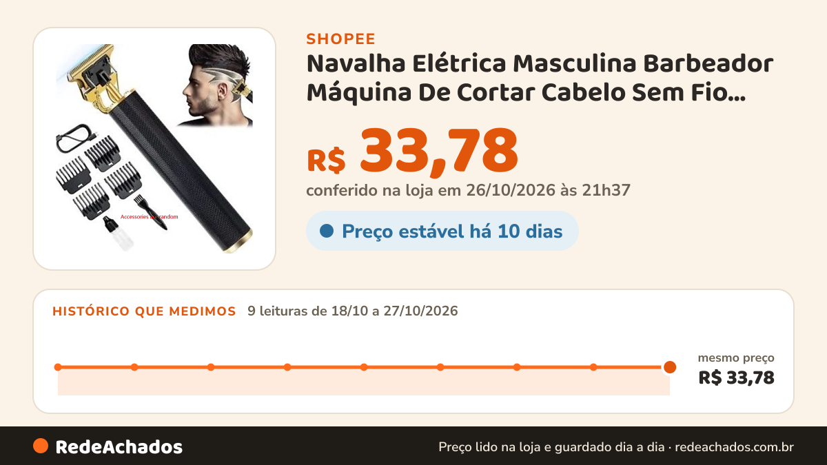 Histórico de preço de Navalha Elétrica Masculina Barbeador Máquina De Cortar Cabelo Sem Fio Corte De Aparador De… na Shopee: 9 leituras de 18/10/2026 a 27/10/2026, mesmo preço, R$ 33,78, em todas; R$ 33,78 conferido em 26/10/2026 às 21h37