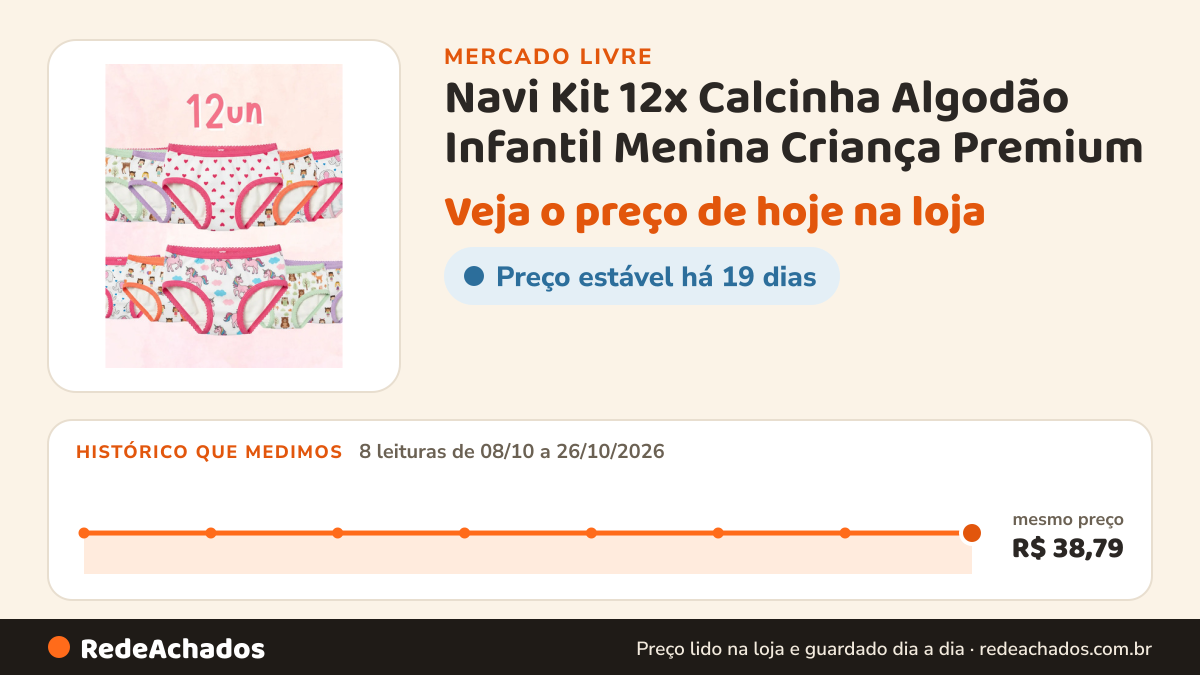 Histórico de preço de Navi Kit 12x Calcinha Algodão Infantil Menina Criança Premium no Mercado Livre: 8 leituras de 08/10/2026 a 26/10/2026, mesmo preço, R$ 38,79, em todas