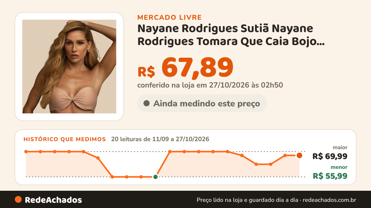 Histórico de preço de Nayane Rodrigues Sutiã Nayane Rodrigues Tomara Que Caia Bojo Feminino no Mercado Livre: 20 leituras de 11/09/2026 a 27/10/2026, menor R$ 55,99, maior R$ 69,99; R$ 67,89 conferido em 27/10/2026 às 02h50