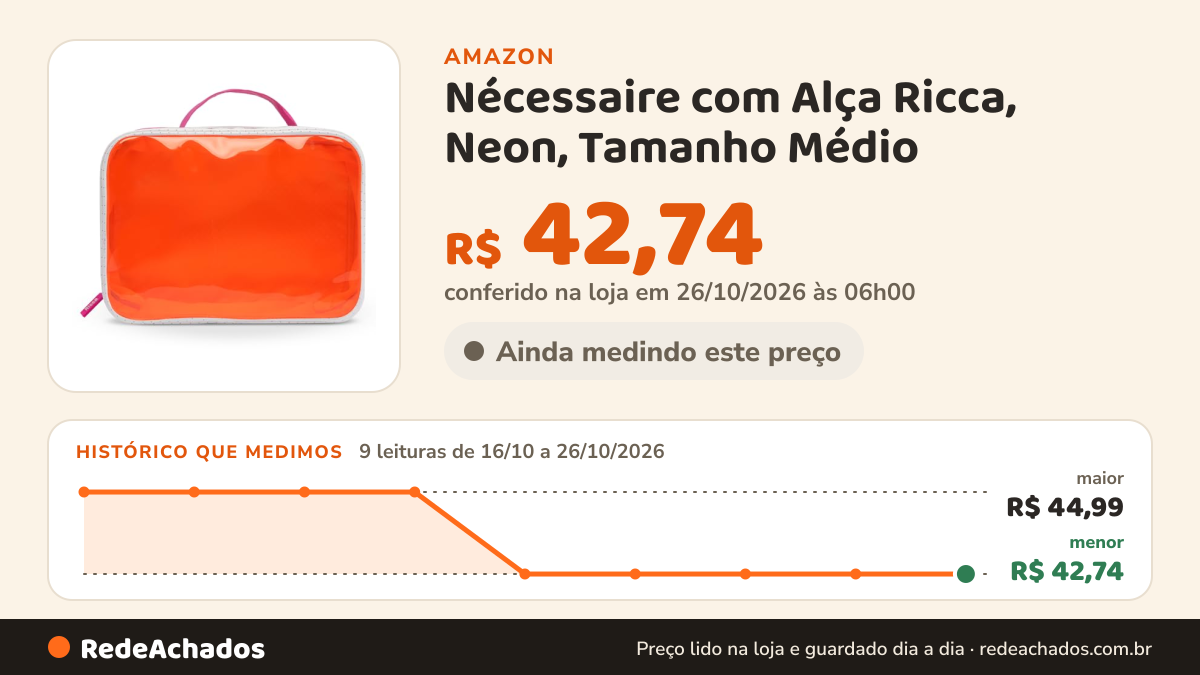 Histórico de preço de Nécessaire com Alça Ricca, Neon, Tamanho Médio na Amazon: 9 leituras de 16/10/2026 a 26/10/2026, menor R$ 42,74, maior R$ 44,99; R$ 42,74 conferido em 26/10/2026 às 06h00