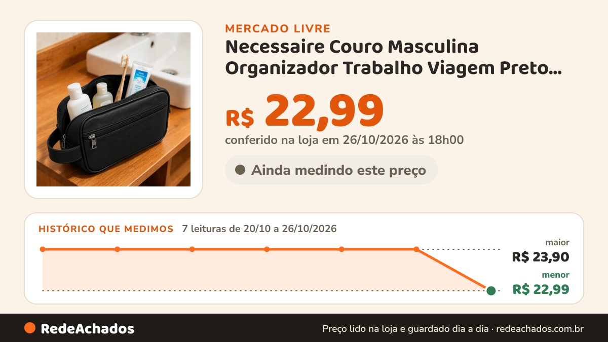 Histórico de preço de Necessaire Couro Masculina Organizador Trabalho Viagem Preto Liso no Mercado Livre: 7 leituras de 20/10/2026 a 26/10/2026, menor R$ 22,99, maior R$ 23,90; R$ 22,99 conferido em 26/10/2026 às 18h00