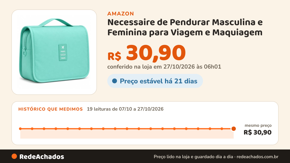 Histórico de preço de Necessaire de Pendurar Masculina e Feminina para Viagem e Maquiagem (Verde) na Amazon: 18 leituras de 07/10/2026 a 25/10/2026, mesmo preço, R$ 30,90, em todas