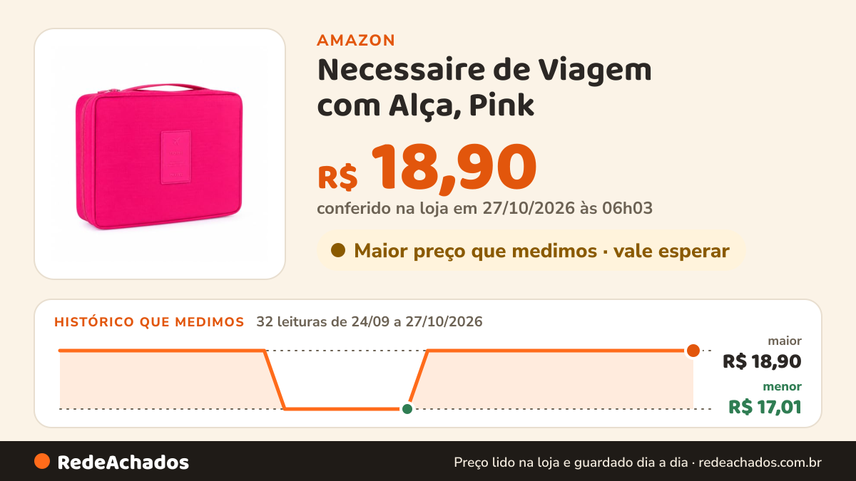 Histórico de preço de Necessaire de Viagem com Alça, Pink na Amazon: 31 leituras de 24/09/2026 a 25/10/2026, menor R$ 17,01, maior R$ 18,90